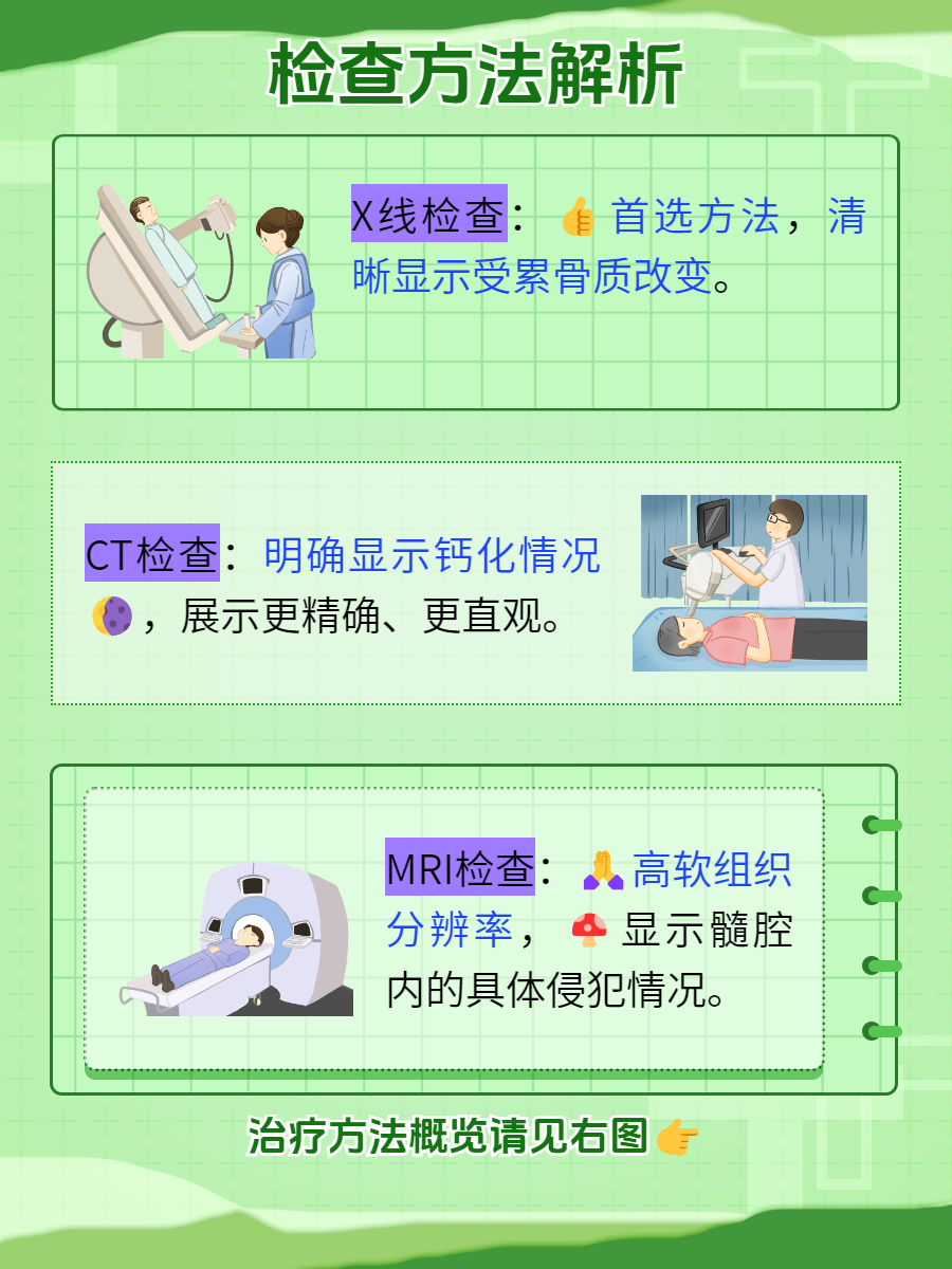 恶性骨肉瘤怎么治疗