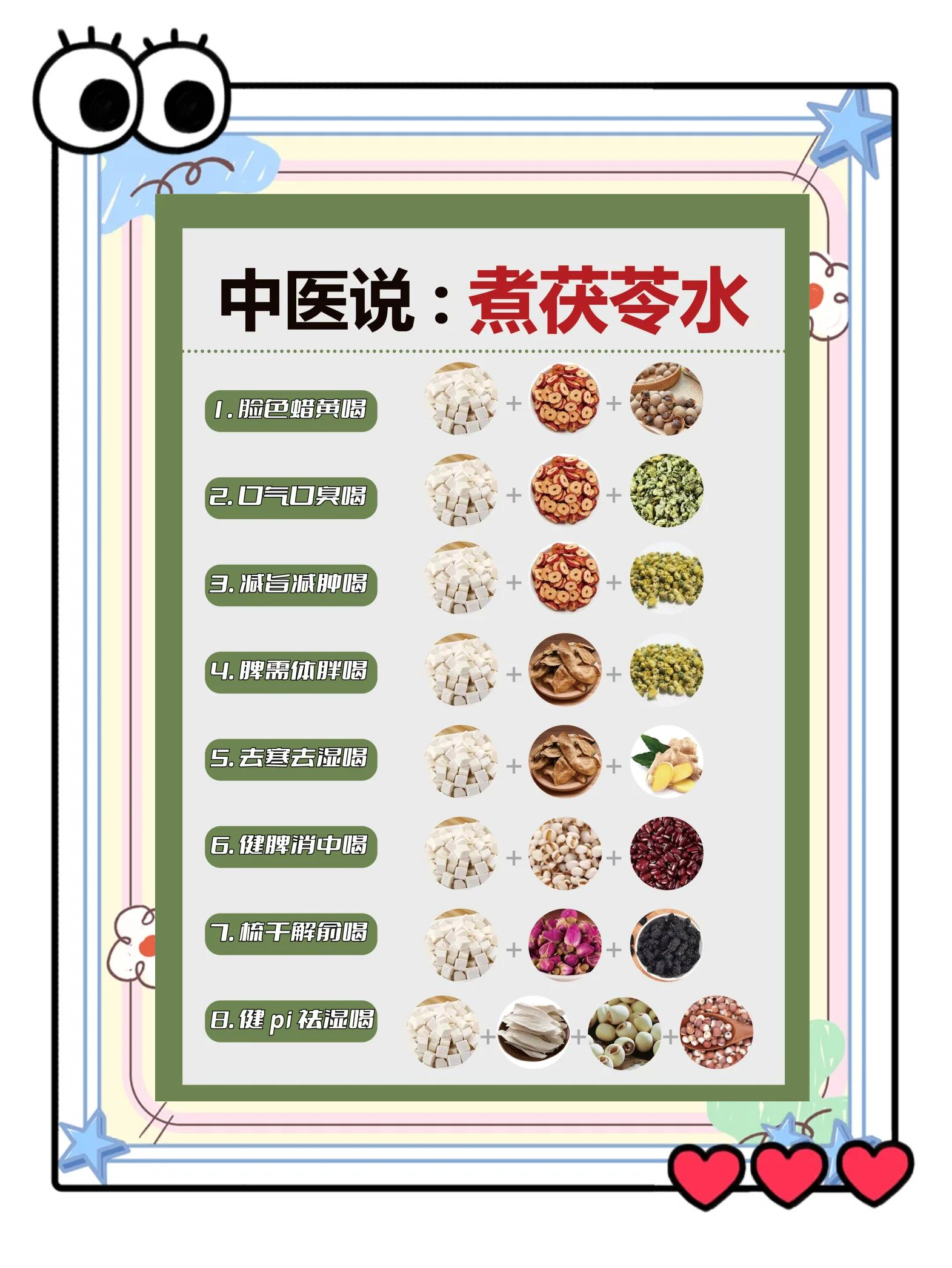 茯苓的功效与作用是什么?