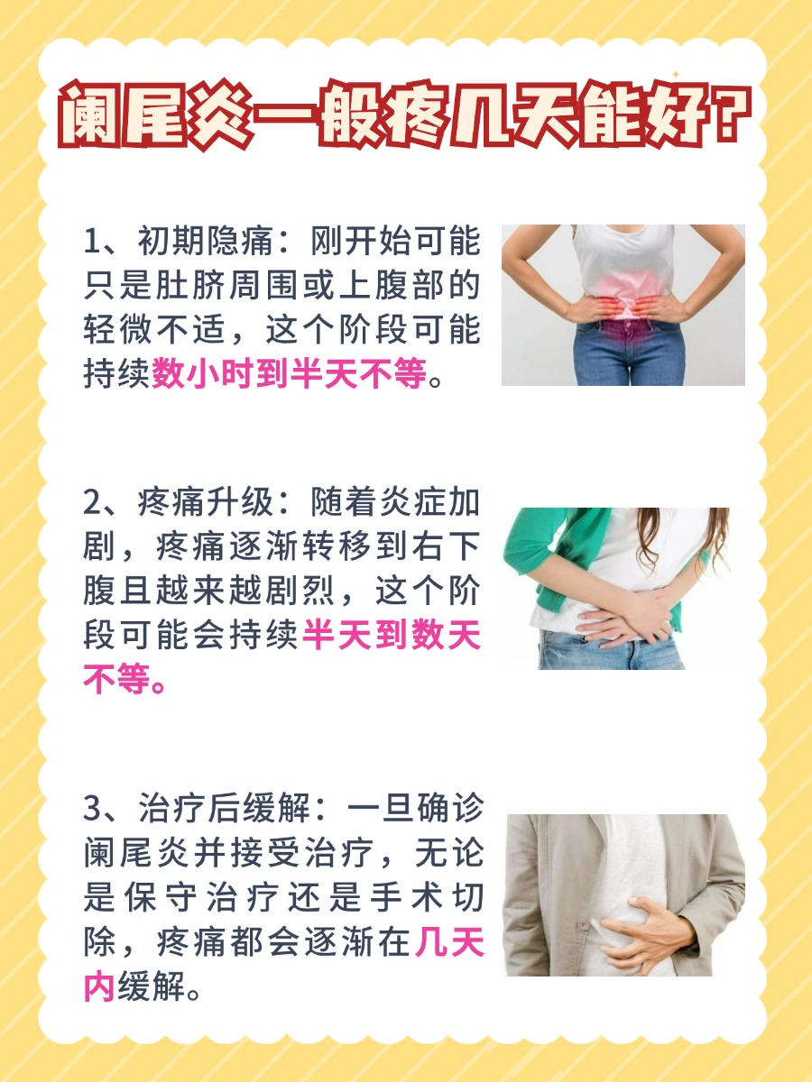 阑尾炎能引起哪些症状