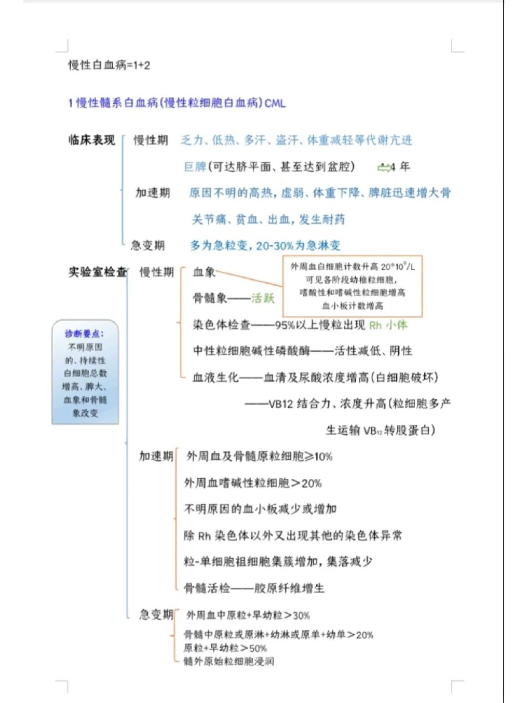 慢性淋巴细胞白血病能活多久?