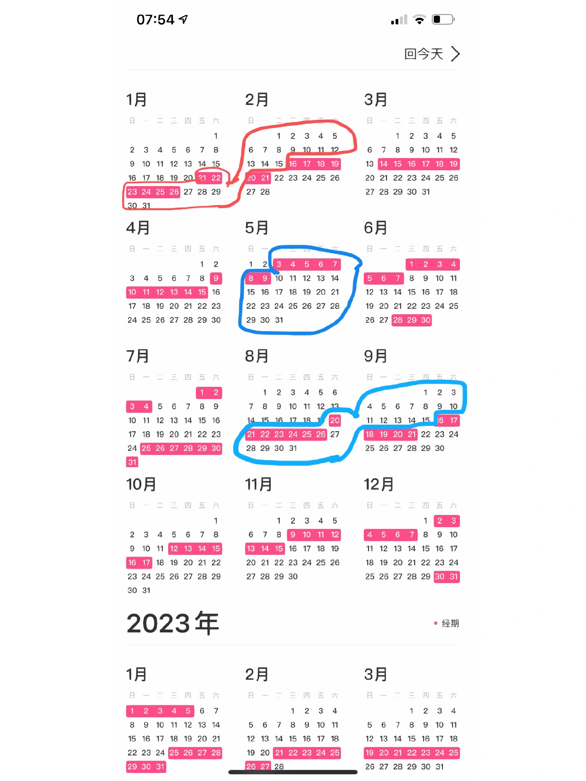 月经周期多少天正常