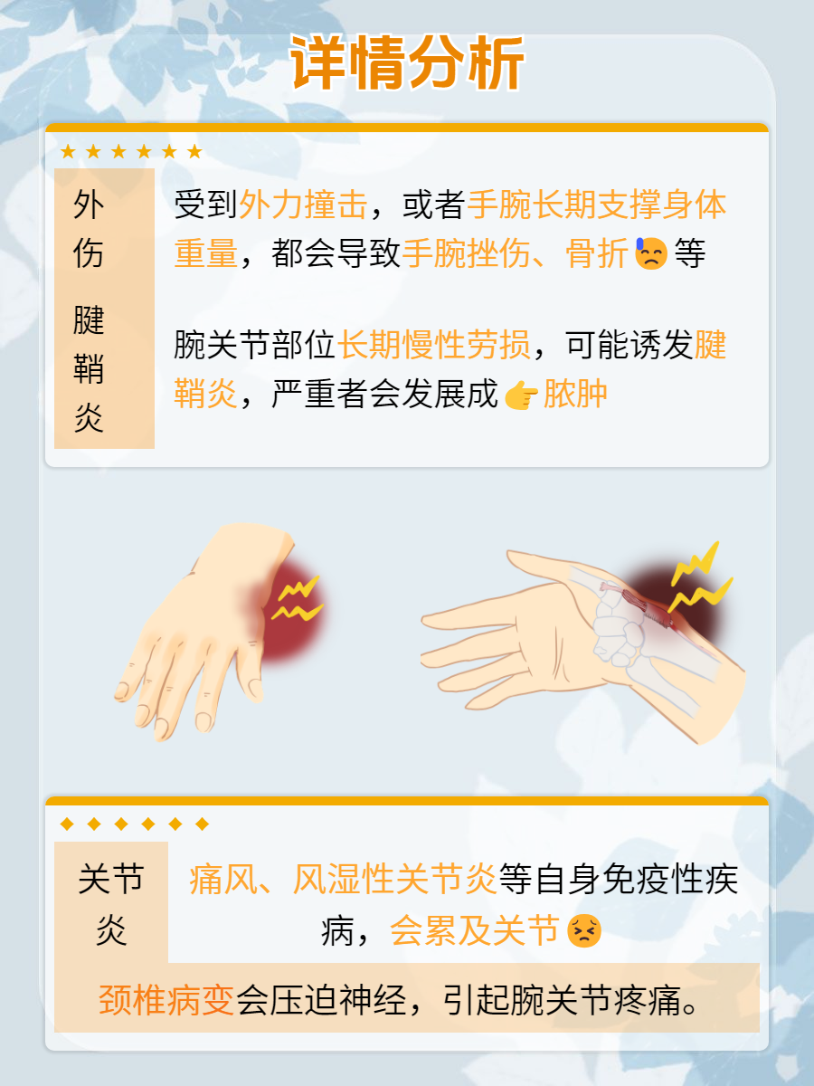 手腕关节疼是怎么回事