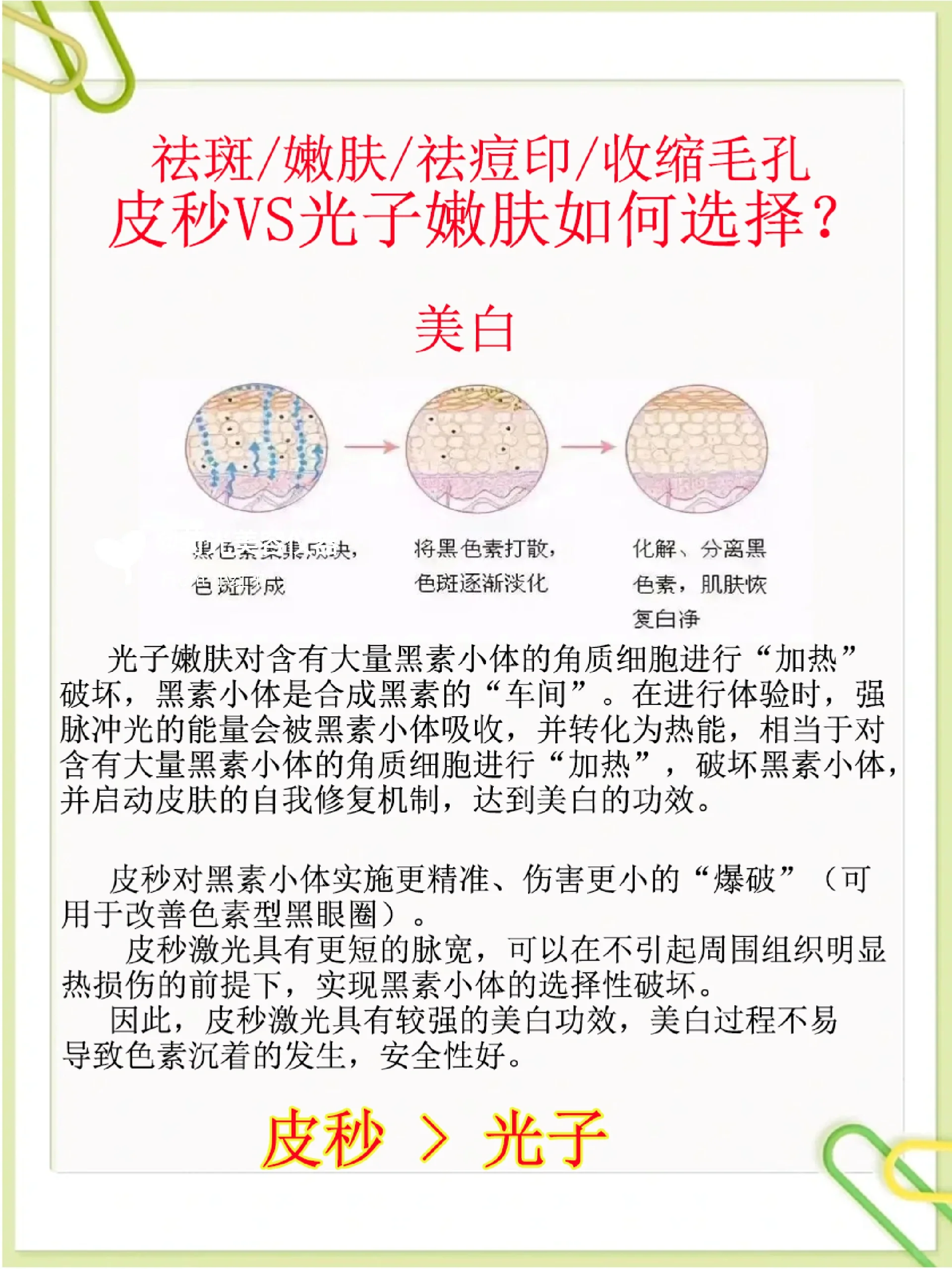 全身光子嫩肤有危害吗