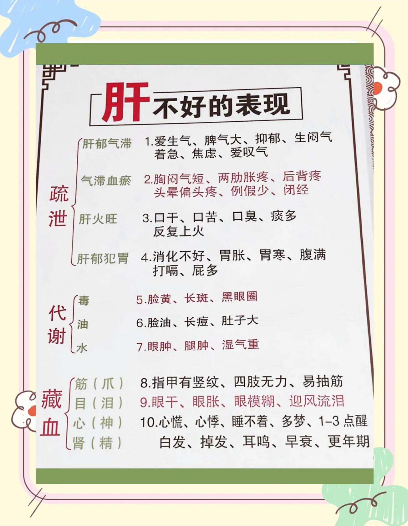 正常人可以吃护肝片吗