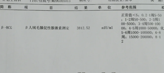 什么是催乳素偏高