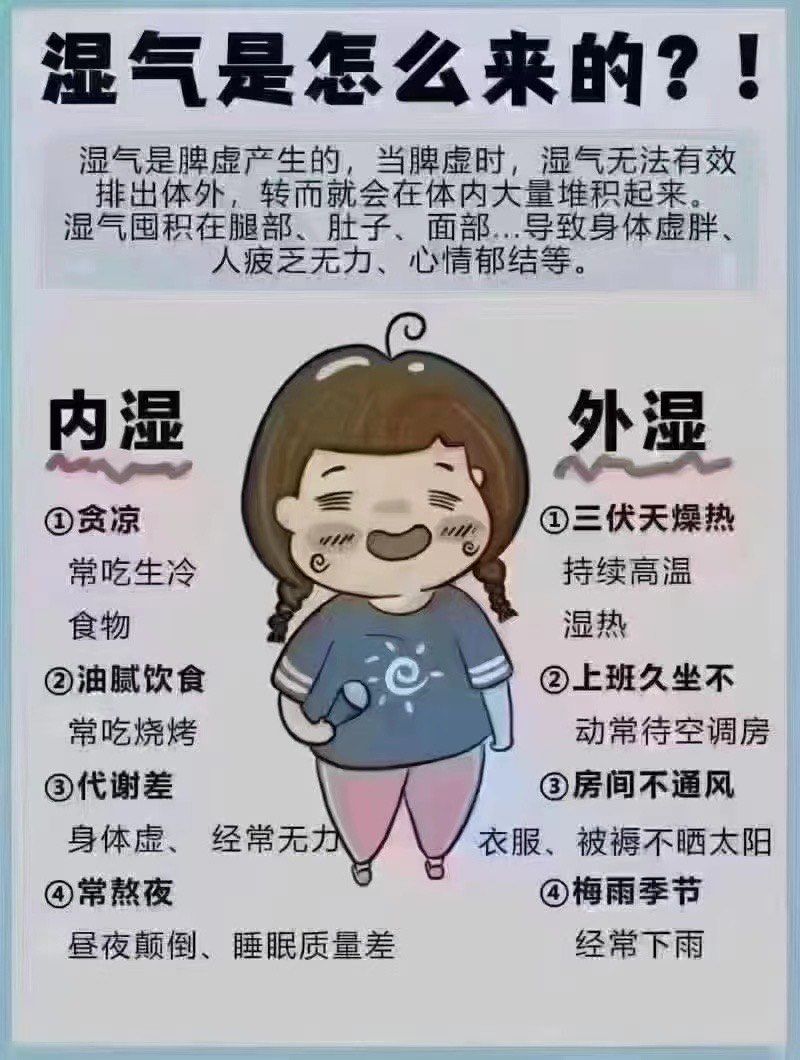 女人体质虚寒的表现是什么?