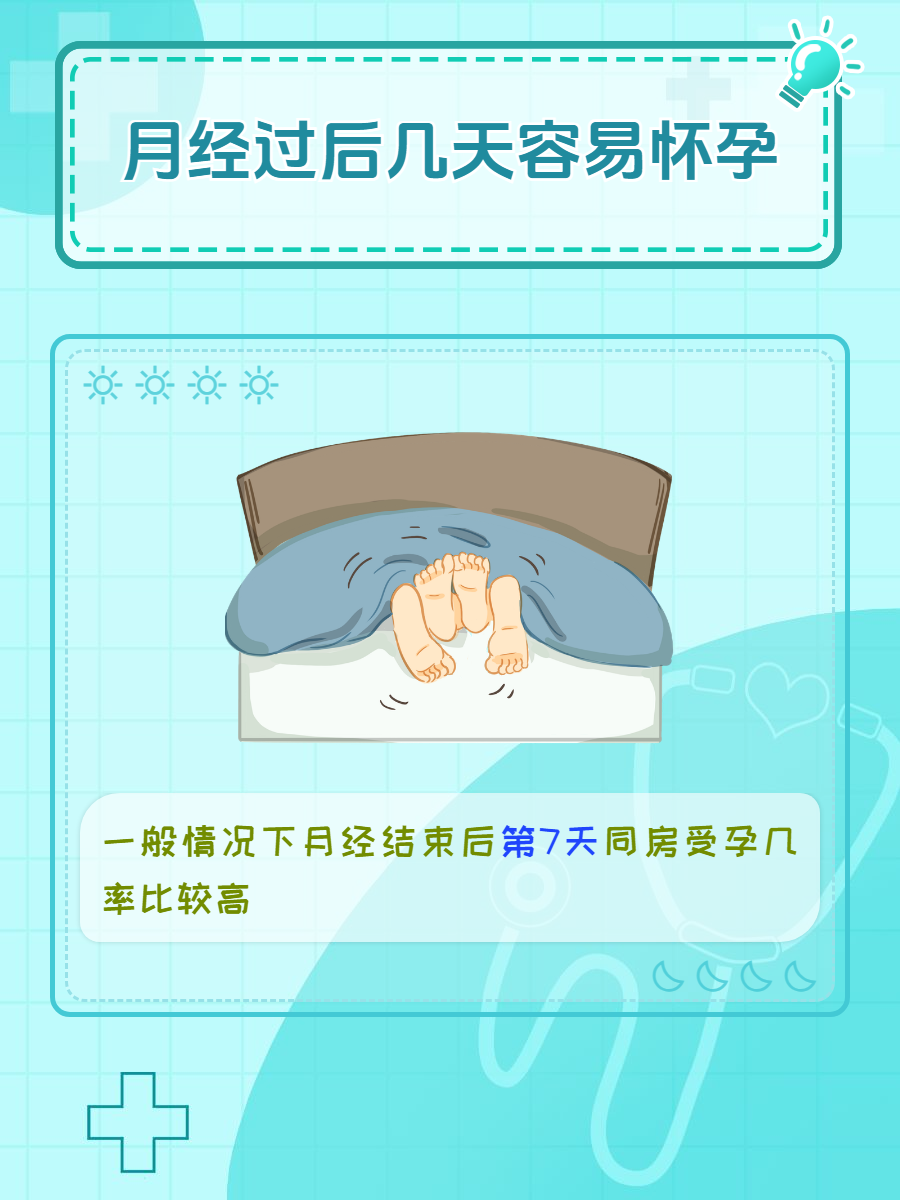 经期可以同房吗