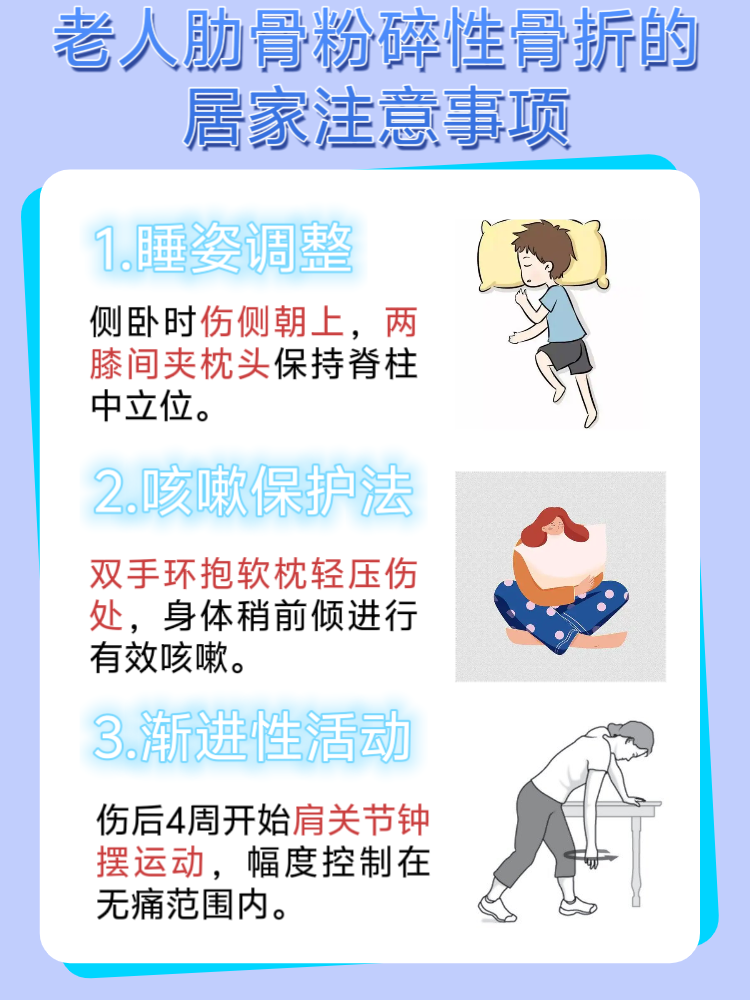 骨折的治疗原则