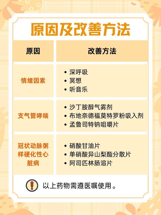 感觉胸闷气短怎么回事