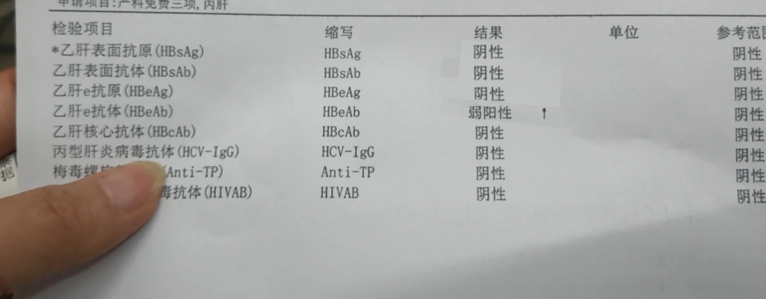 乙肝两对半145阳性是怎么回事