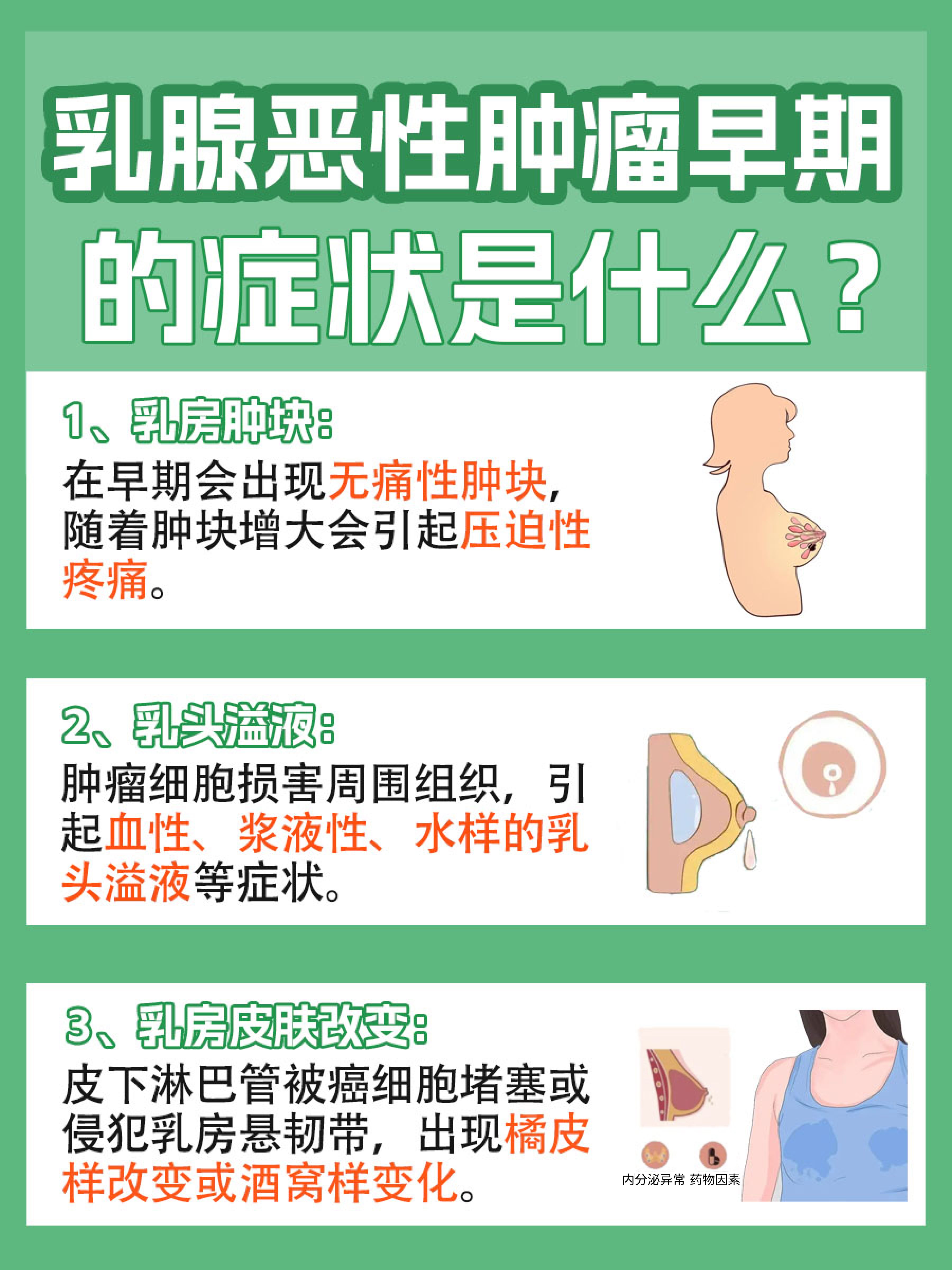 乳腺癌会疼吗