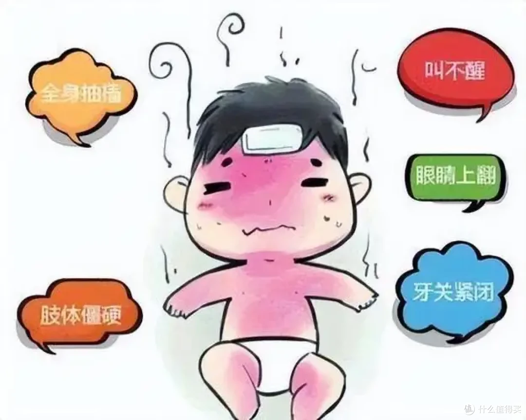 小孩发烧什么症状