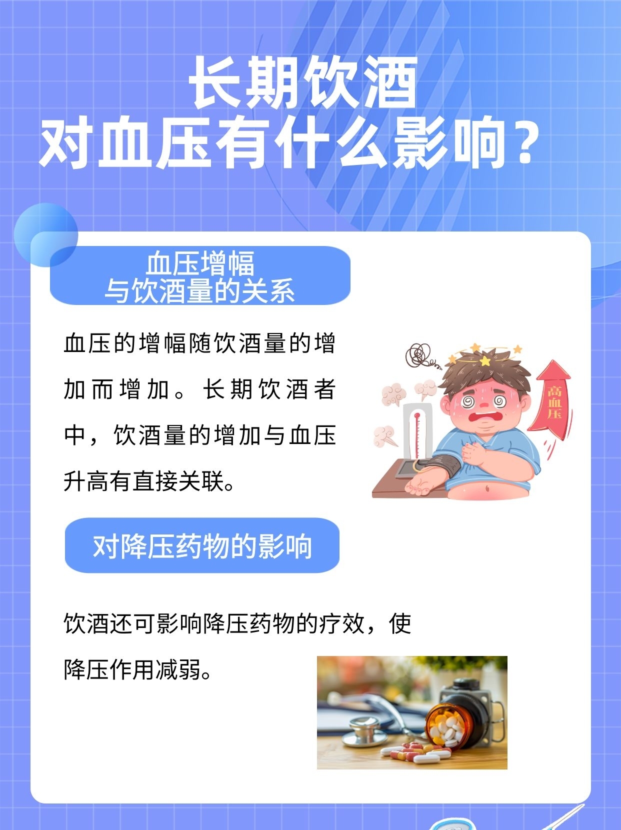 高血压可以喝酒吗,