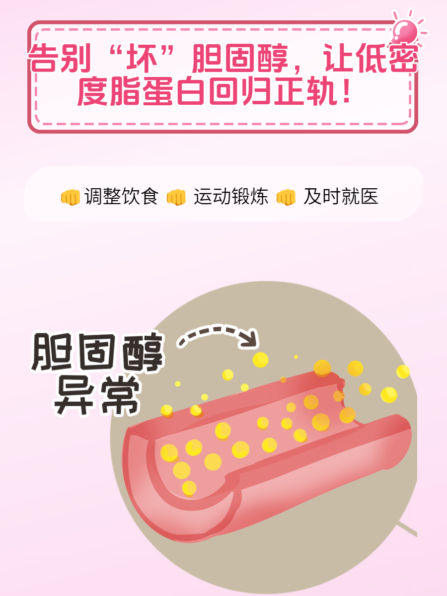 什么是低密度脂蛋白?