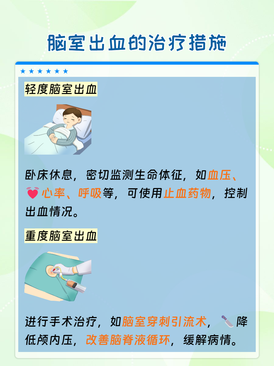 脑出血患者一般寿命是多久