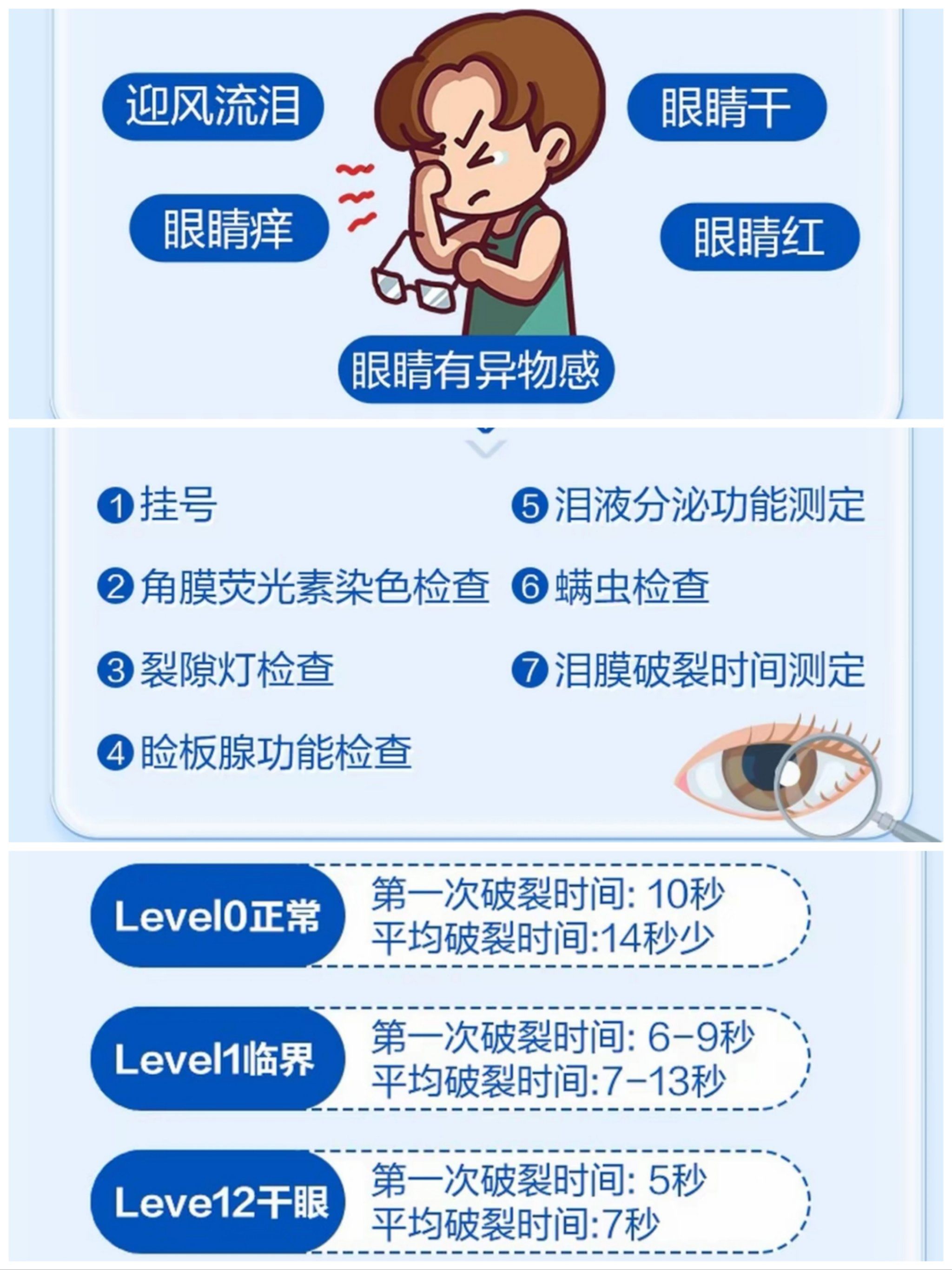 眼睛干涩怎么治疗.