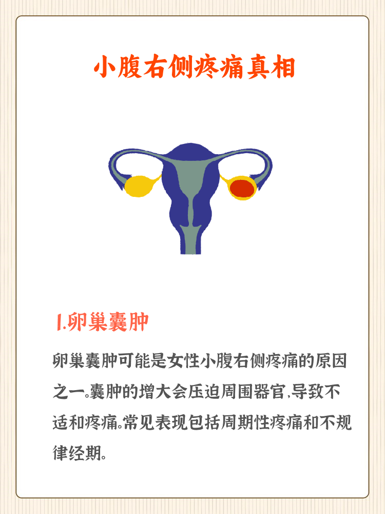 肚子右侧疼痛怎么回事