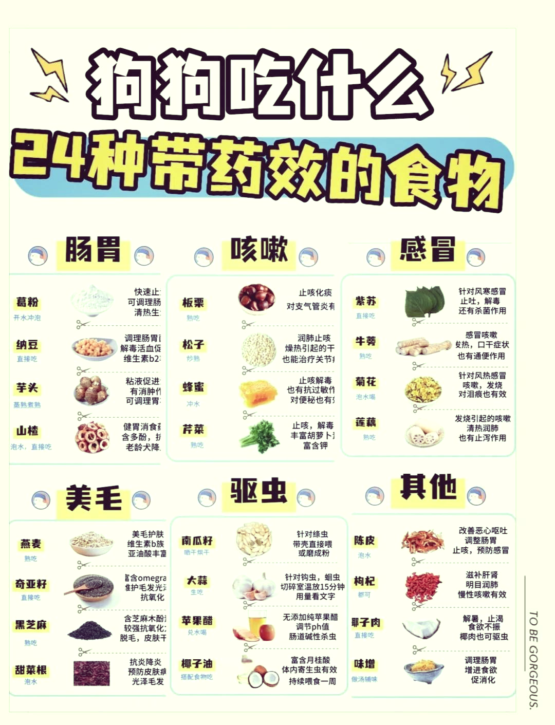 感冒了吃什么好的快!!!