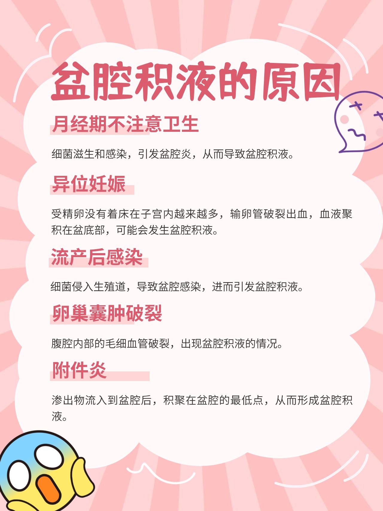 盆腔积液12MM严重吗