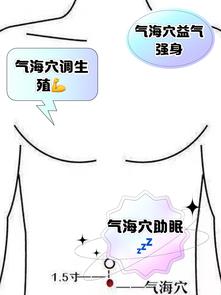 气海穴在什么位置