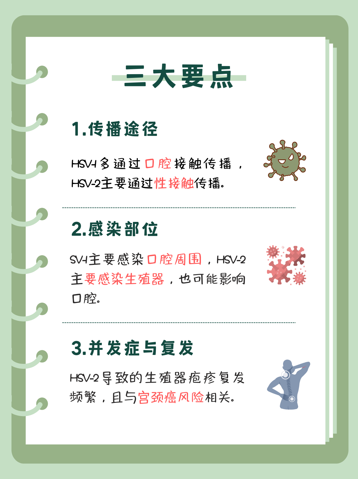 单纯疱疹1型和2型的区别