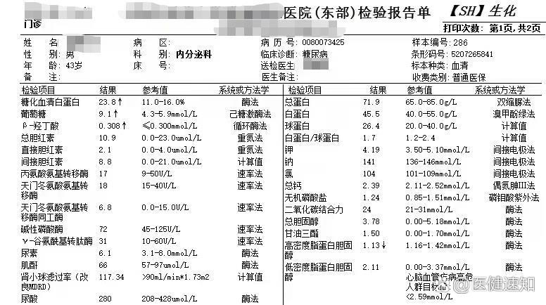 怎样看尿常规化验单