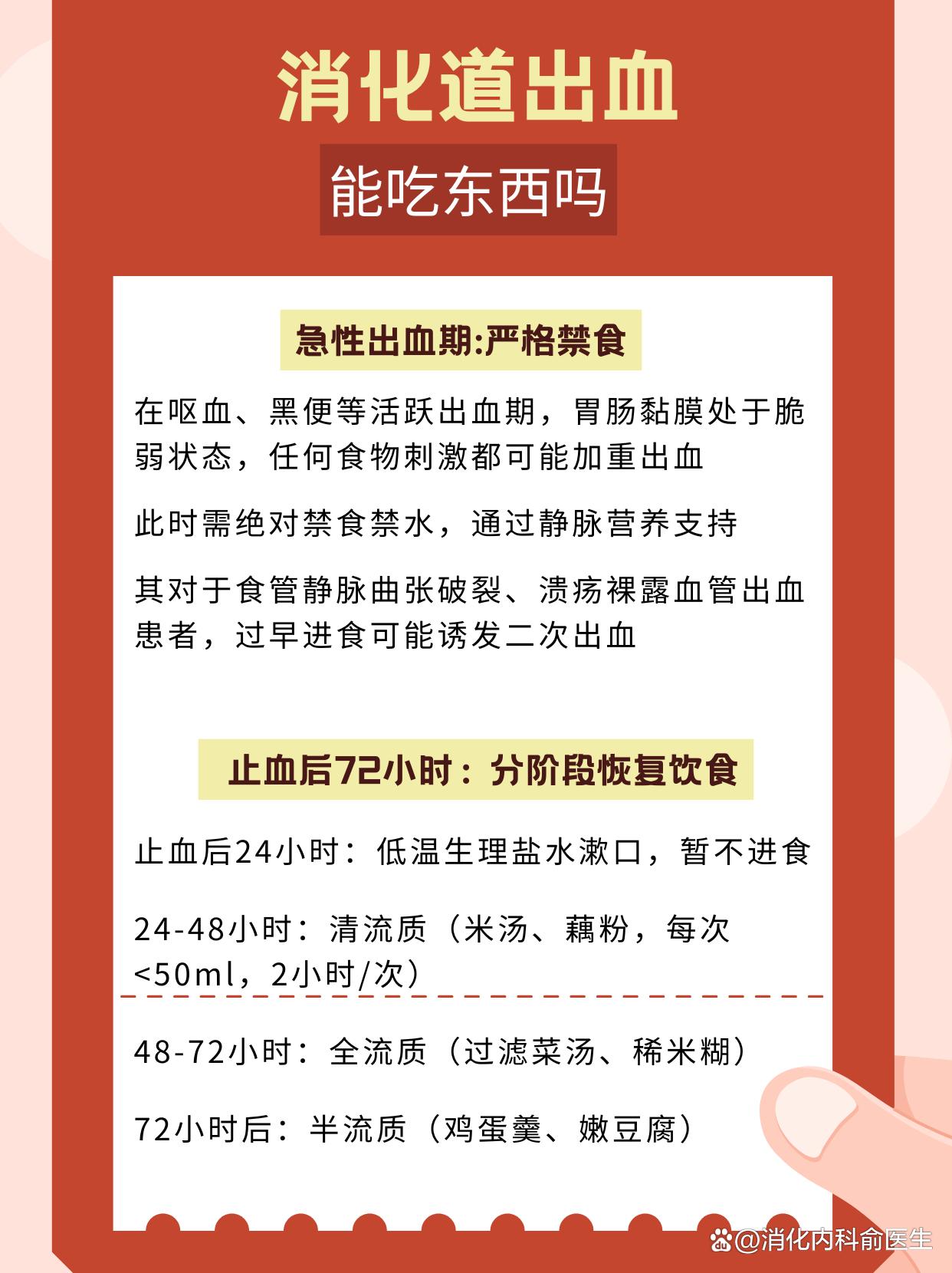 消化道出血的护理措施有哪些