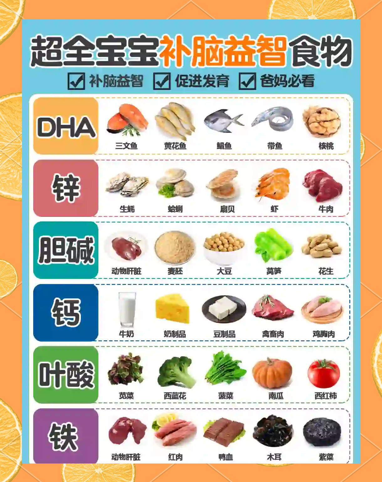 吃什么能生儿子?