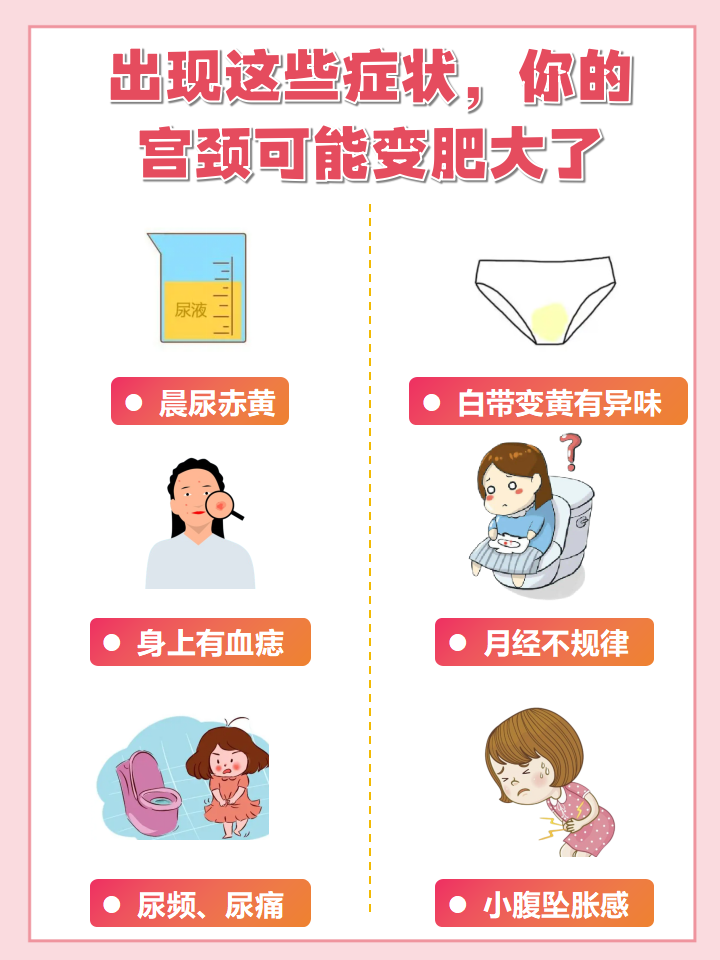 宫颈肥大如何治疗?