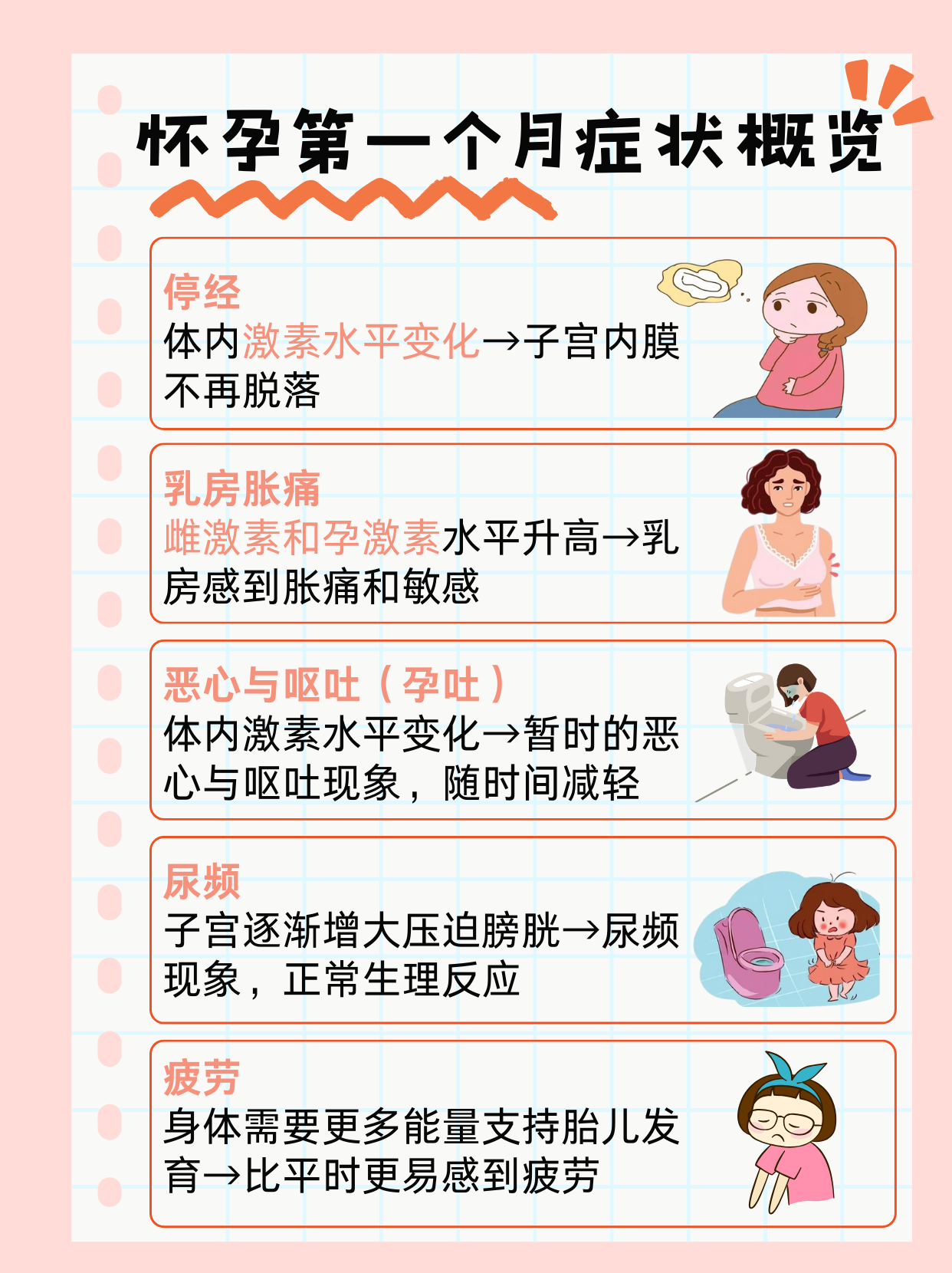 刚怀孕肚子疼是什么原因