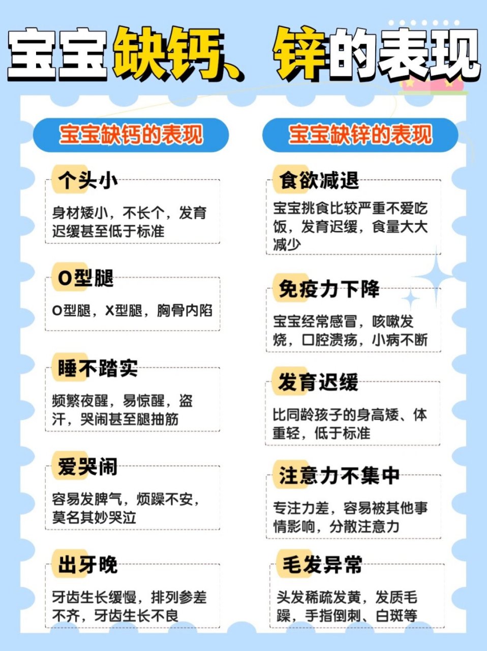 六个月宝宝用补钙么!