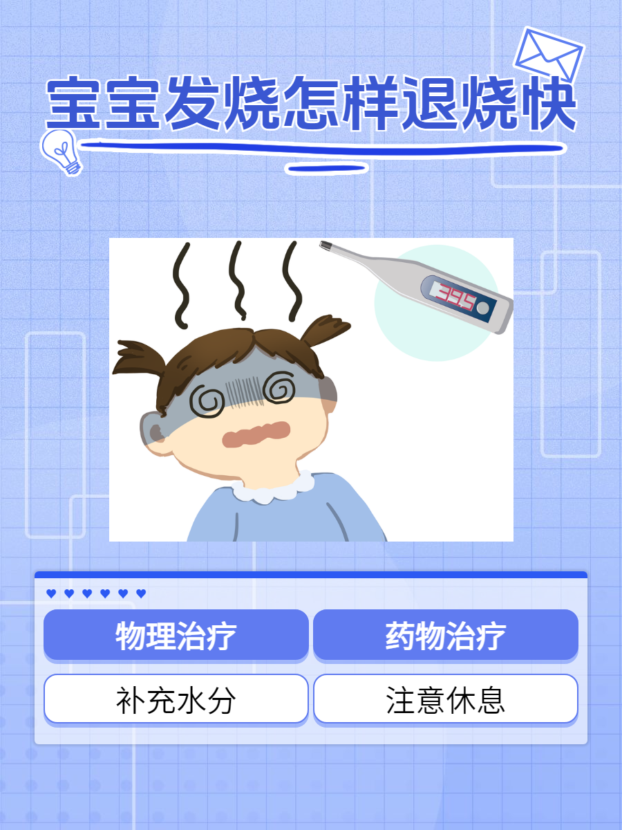 宝宝发烧37.6度怎么办??