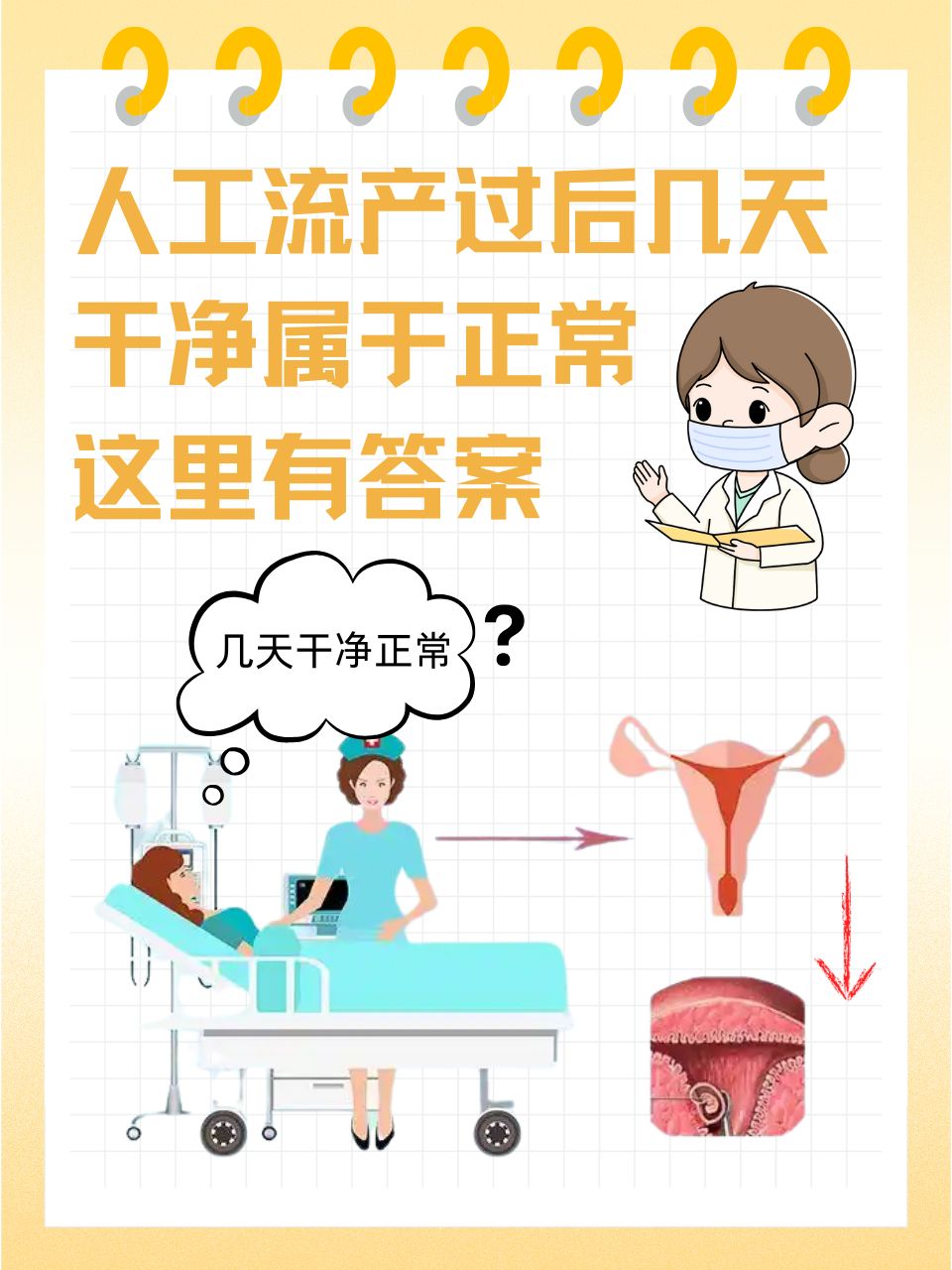 人流不干净有什么表现