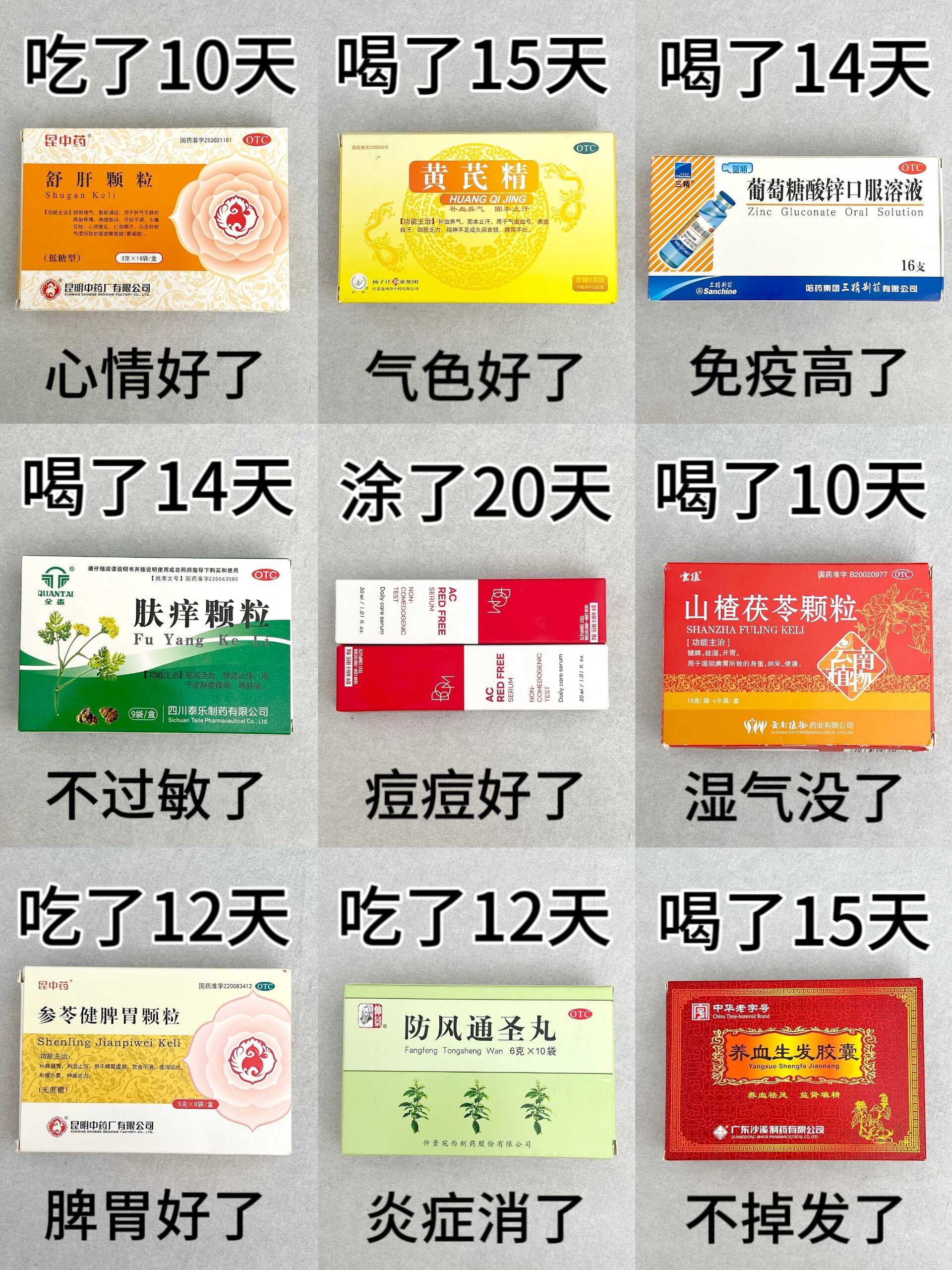 长痘痘吃什么药