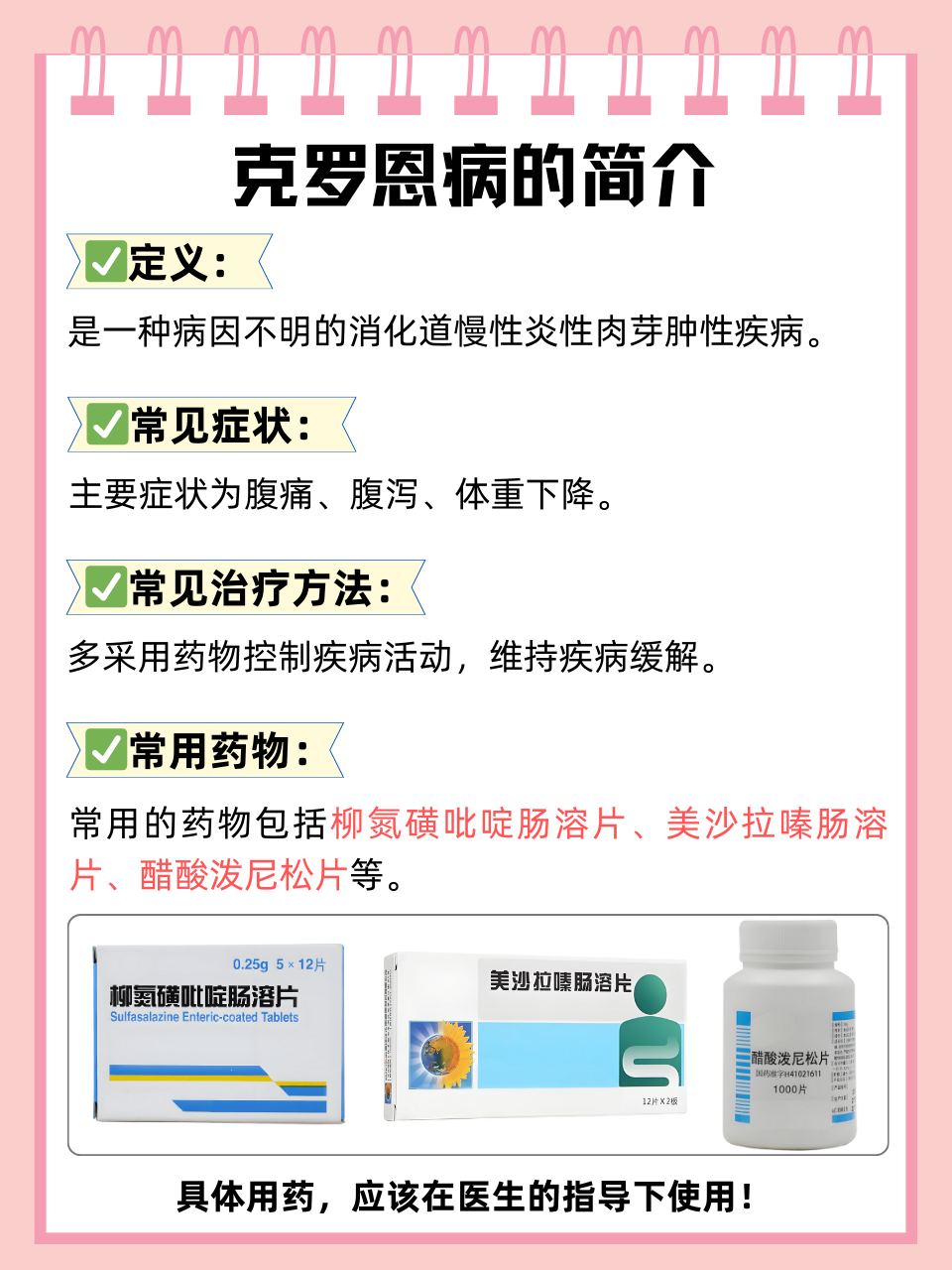 克罗恩病的六大标准?