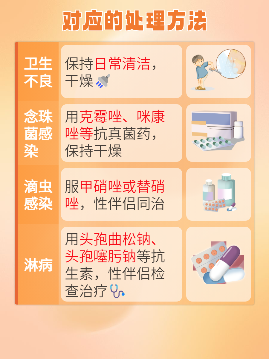 什么条件下会条件致病菌?