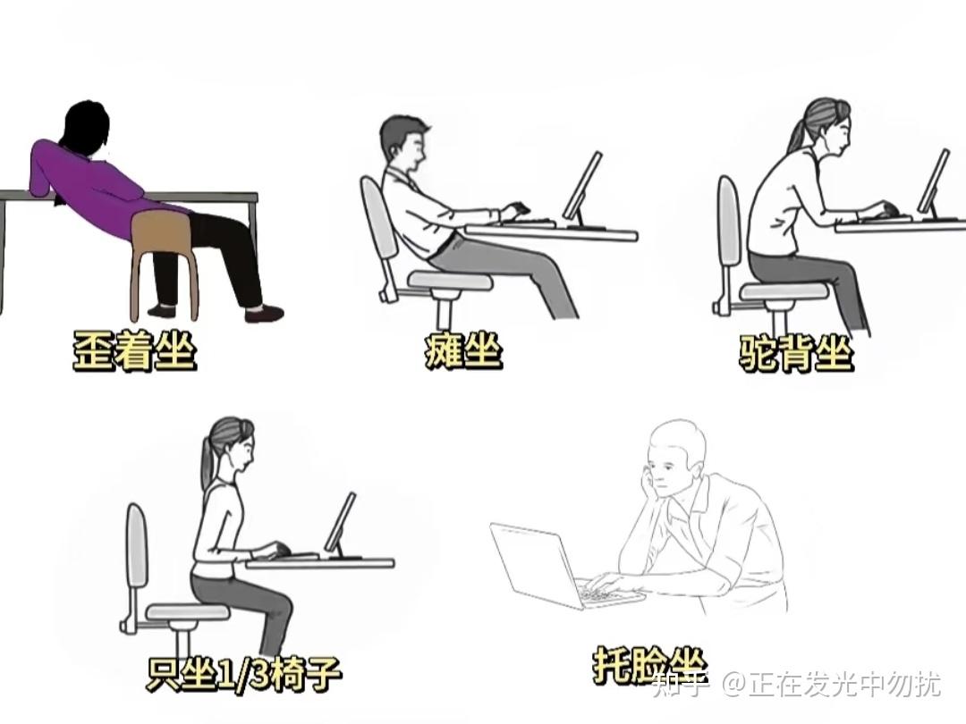 腰椎间盘突出同房姿势是什么