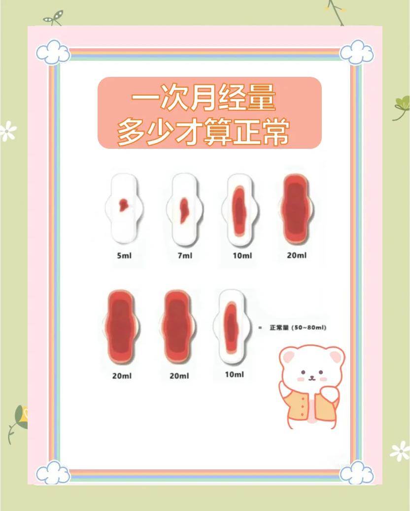 流产过后第一次月经量很多是怎么回事