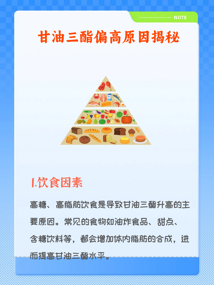 甘油三脂低是为什么?