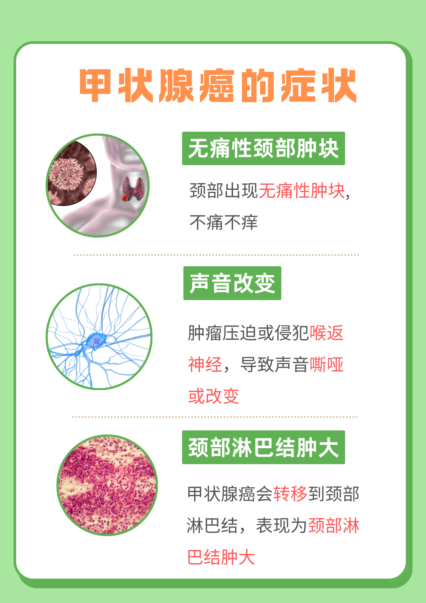 甲状腺恶性肿瘤能活几年?