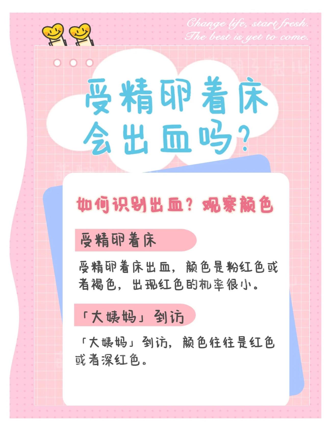 受精卵着床会有出血吗