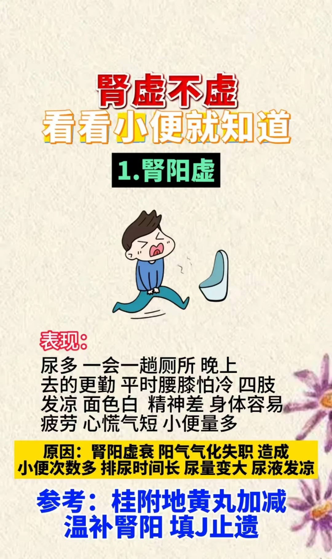 肾阴虚的表现症状有哪些