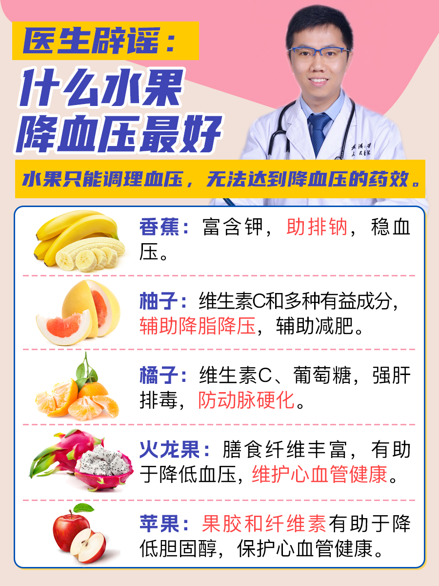 高血压能吃柚子吗?