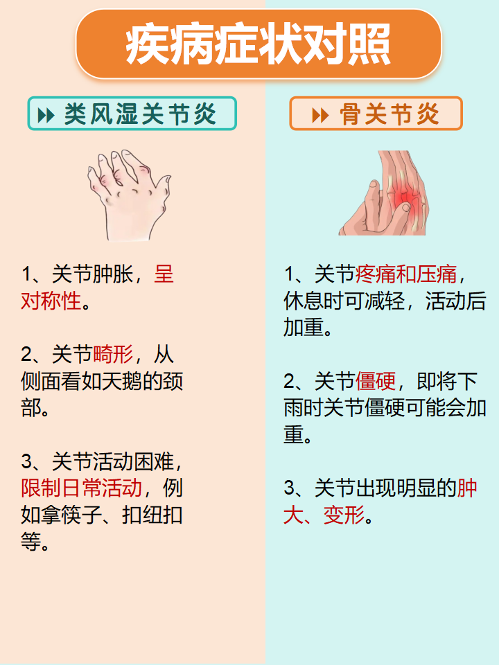 手突然冰冷是怎么回事