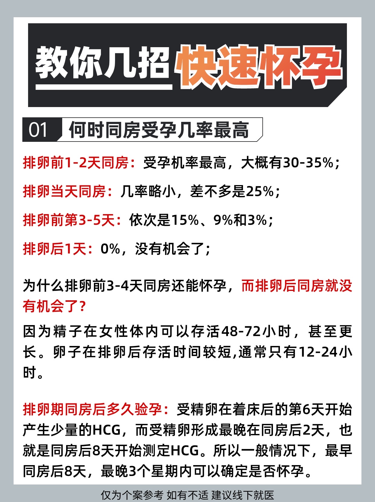 查宫外孕最快的方法有哪些