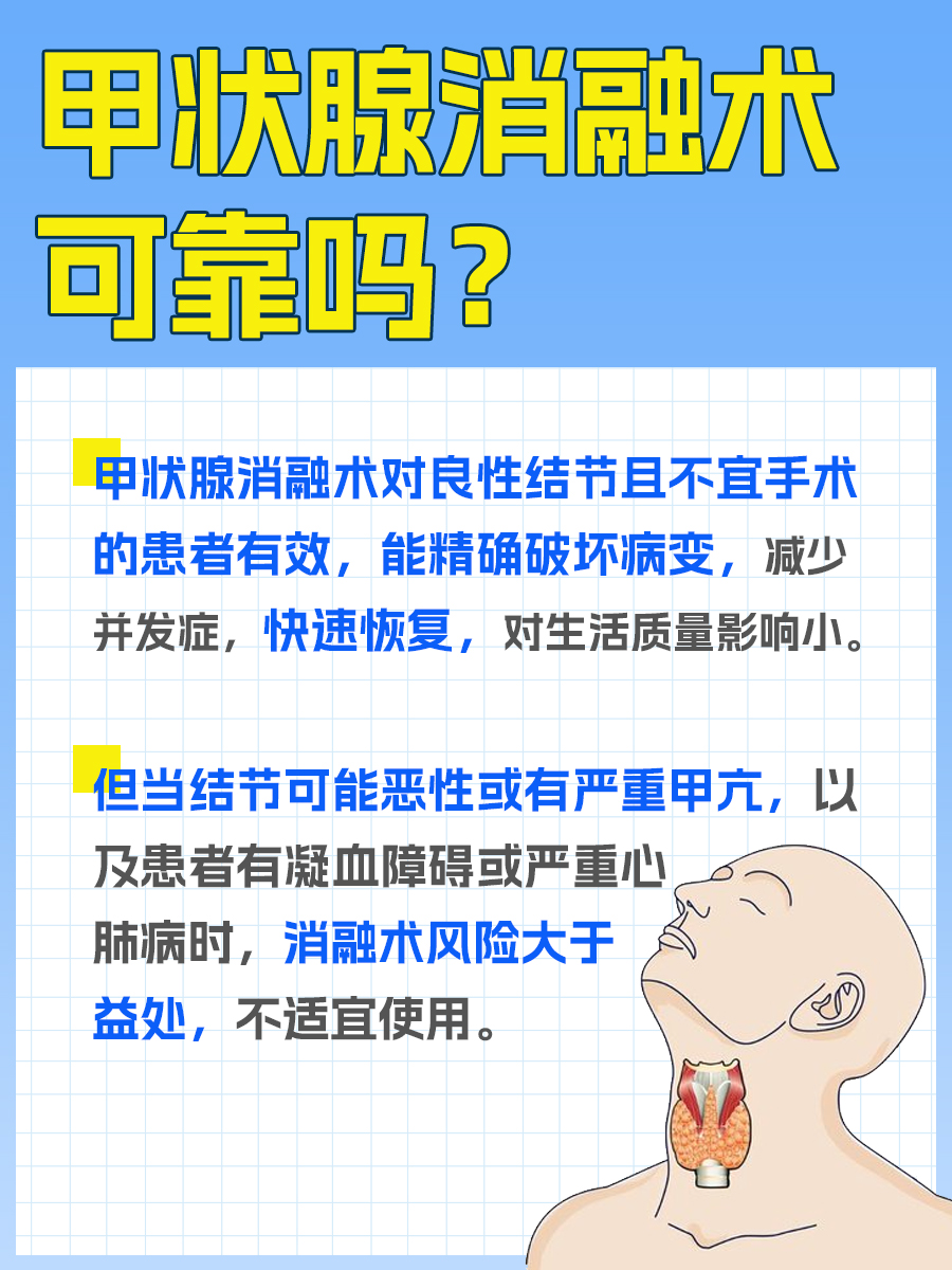 甲状腺囊肿必须做手术吗