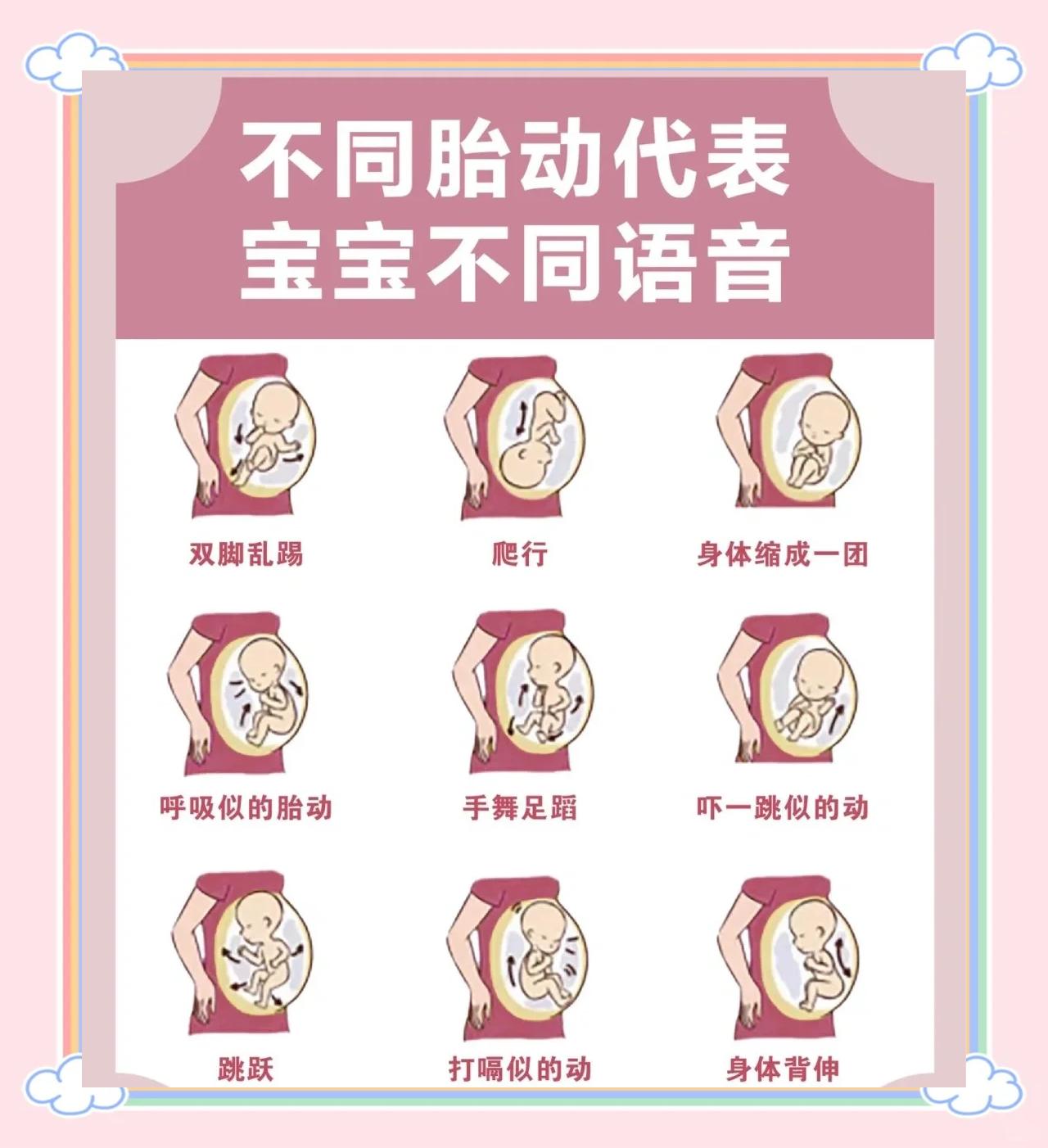 怀孕五个月胎动减少怎么回事