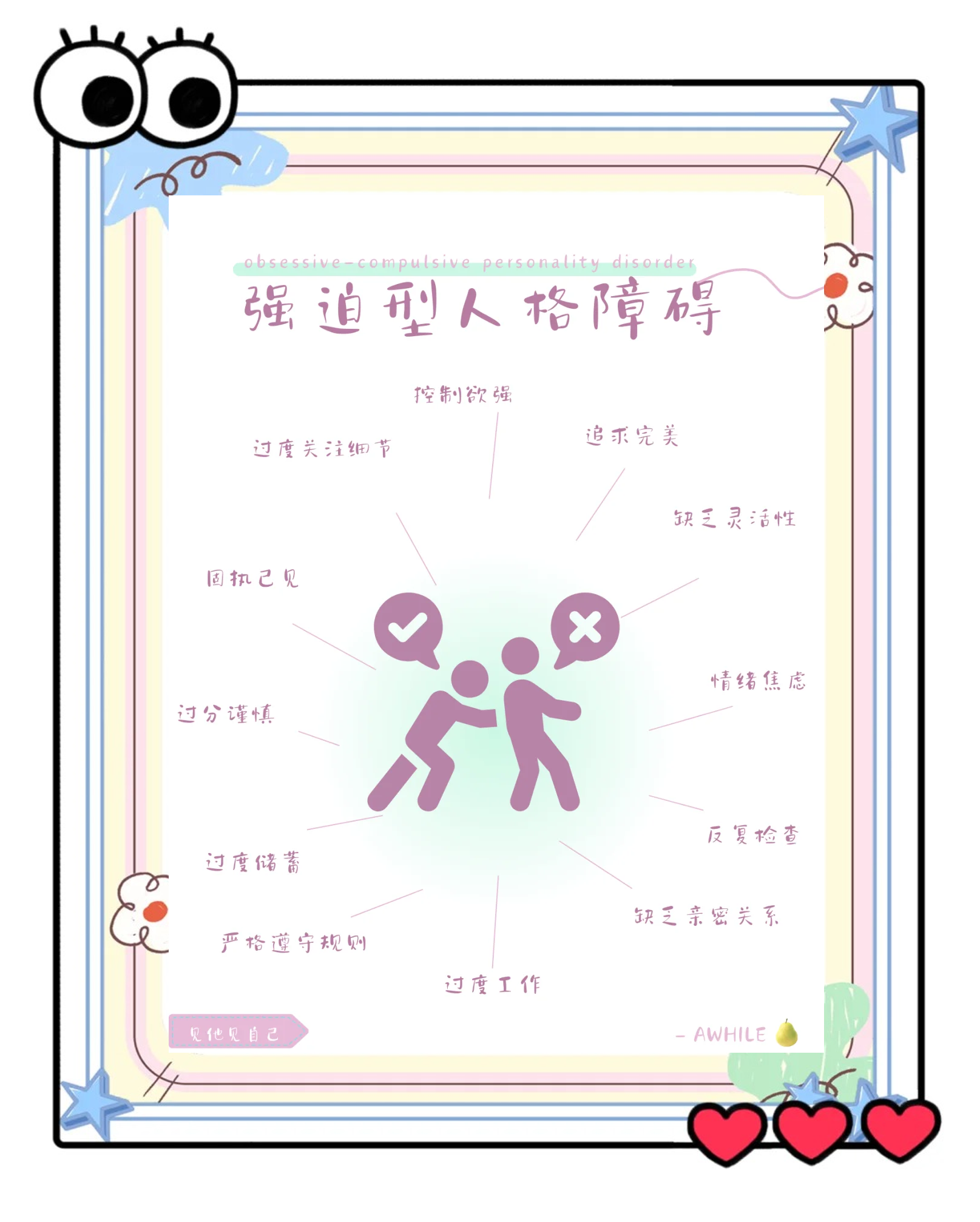 强迫症有哪些症状表现