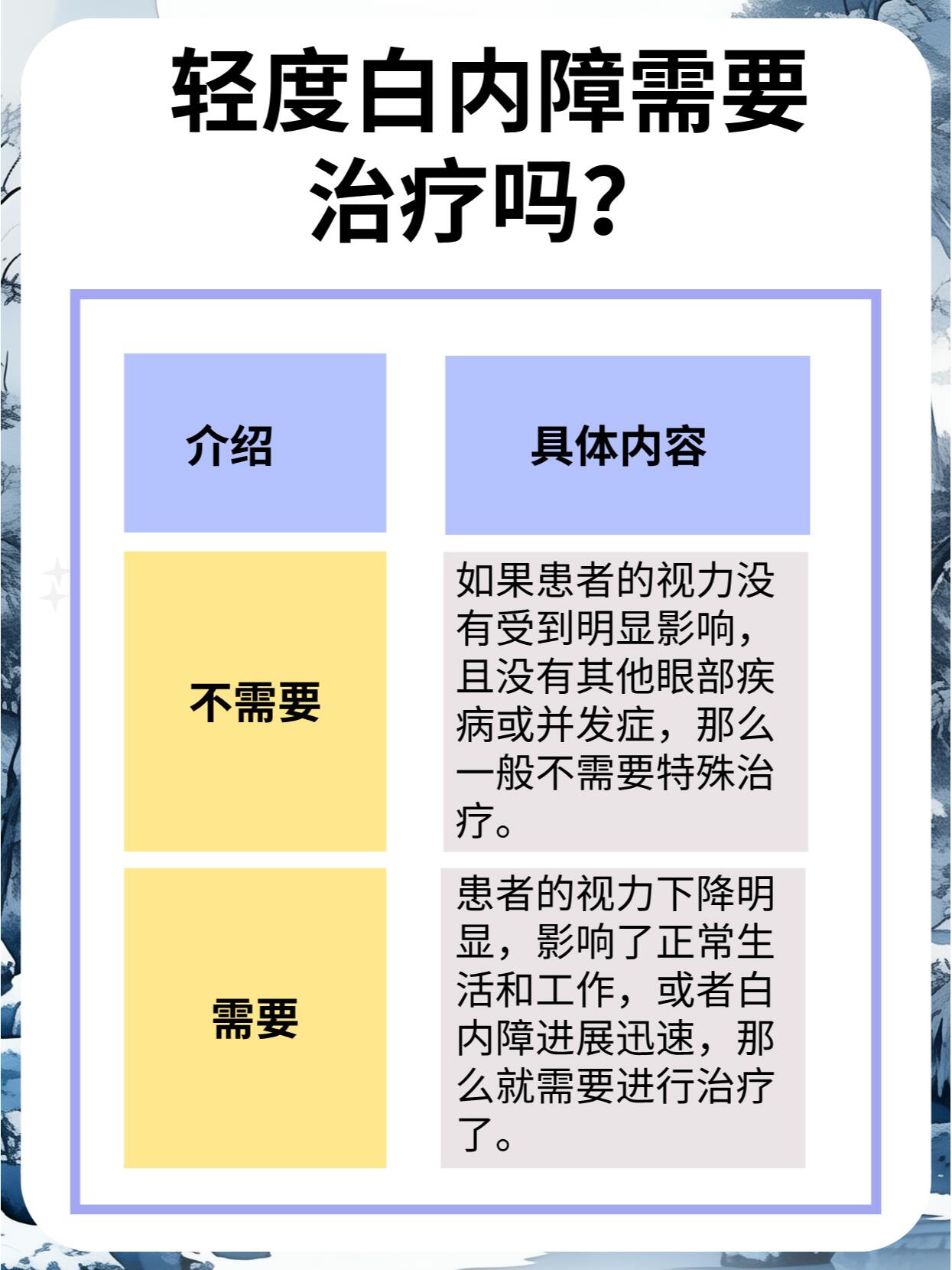 白内障的治疗方法都有哪些