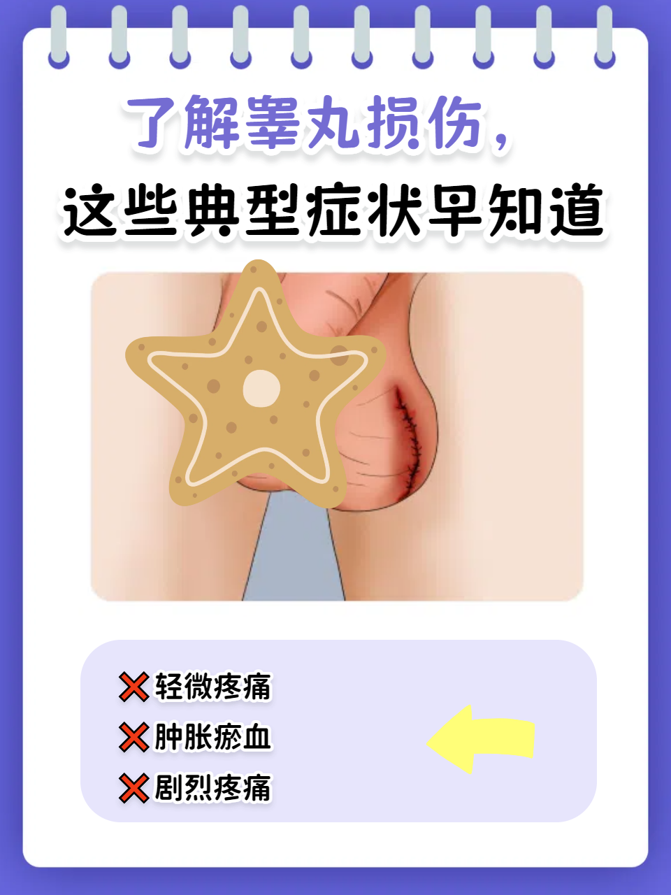 附睾炎常见的症状有哪些